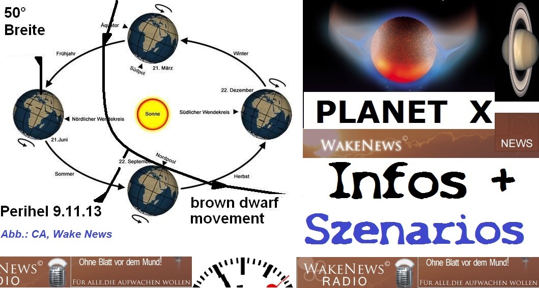 Planet X Infos + Szenarios + Logo